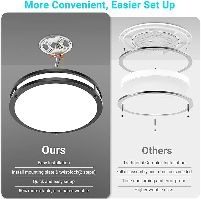 libtit 10Inch Flush Mount Ceiling Lights, 18W Dimmable LED Ceiling Light 3000K-6500K Adjustable, Black Lighting Fixture for Closet Kitchen Hallway Bathroom-2 Pack