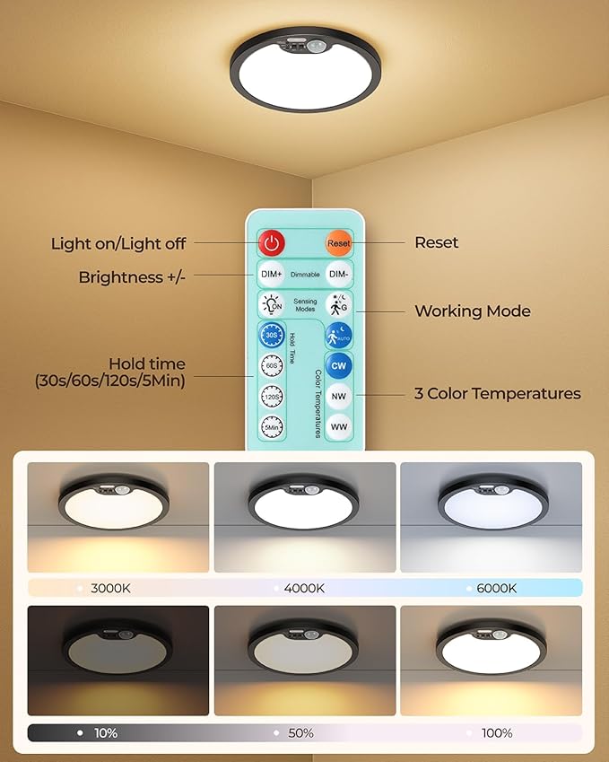 BLNAN Rechargeable Shower Light Indoor, 7000mAh Motion Sensor Wireless Ceiling Light with Remote, Battery Operated Ceiling Light, LED Overhead Lighting for Pantry Bathroom 1 Pack