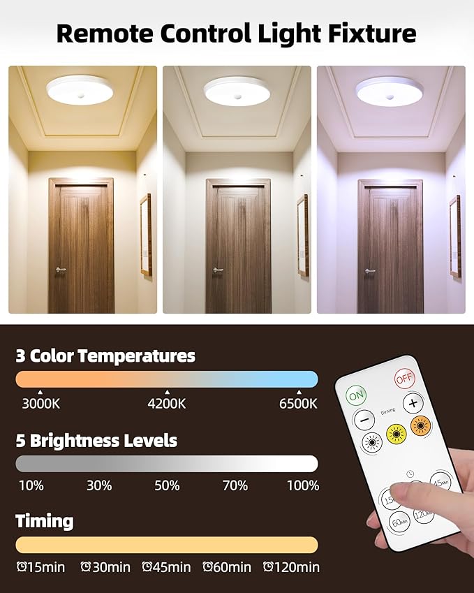 Motion Sensor Light Indoor, 2-Pack, 10000mAh, 7.1inch, 400LM, Remote Control, Dimmable, LED, Flush Mount, Wireless, Rechargeable, Battery Operated, Cordless, Ceiling Light, Closet Light, No Wiring