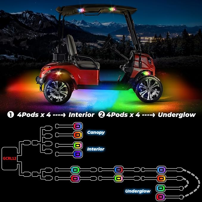 12PCS 12V-72V Golf Cart Lights, RGB Led Underglow Light Kit with 2 Remotes and App Control, Voltage Converter, Waterproof, Sound Active, Battery Drain Protect Kill Switch Golf Cart Underglow Lights