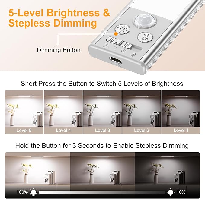Gritin 10.2inch Under Cabinet Lighting Rechargeable 2 Pack- 3 Color Temps&5 Level Brightness, Super Bright, 4 Modes, Motion Sensor, Long Lasting - Easy Installation Magnetic Under Closet Lights