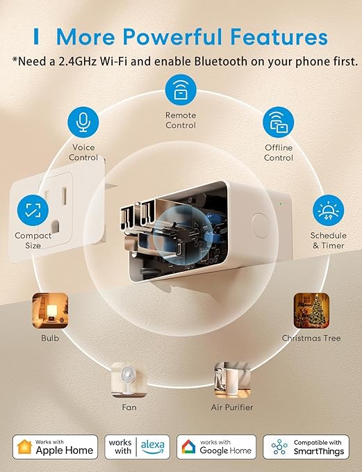 meross Smart Plug Mini, 15A & Reliable Wi-Fi, Support Apple HomeKit, Siri, Alexa, Echo, Google Assistant and Nest Hub, App Control, Timer, No Hub Needed, 2.4G WiFi Only, 4 Pack