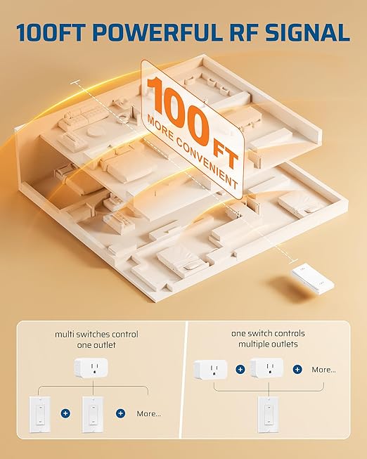 DEWENWILS Remote Control Outlet, Magnetic Wireless Light Switch, 100FT Decorator Rocker Wall Switch, Remote Outlet forLamps, Fans, Household Appliance, 15A/1875W, 2 Remote and 1 Outlet