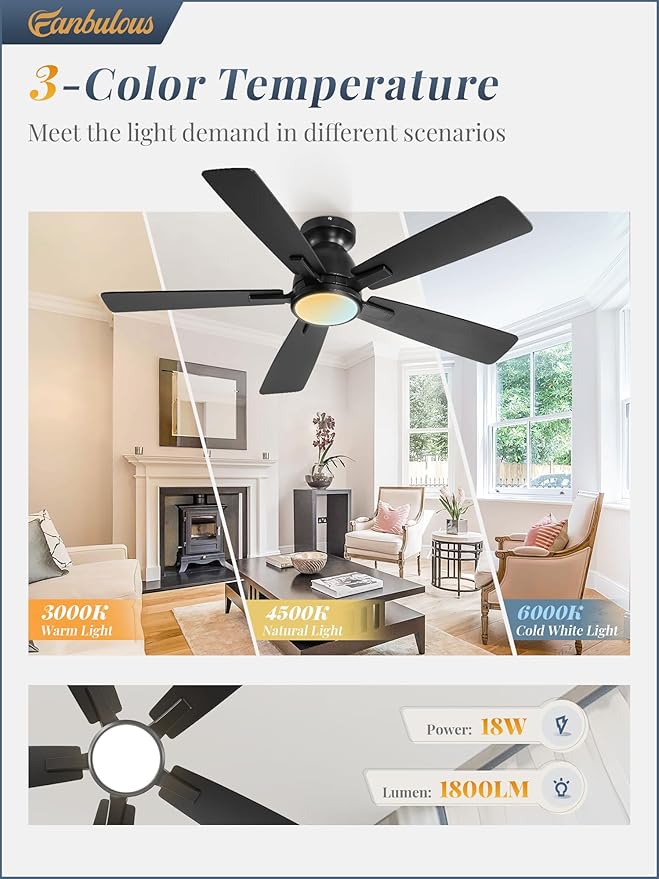 Fanbulous 46 inch Ceiling Fans with Lights, Flush Mount Ceiling Fan and Remote, Modern Low Profile, 3CCT 20W LED Light with 6-Speeds Quiet Reversible Motor, for Bedroom, Living Room, Apartment, Black