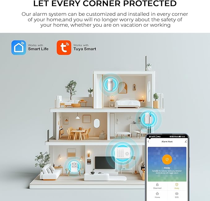 LWOHSI Home Security Systems,Wireless DIY Burglar Alarm Kits,Smart Home Alarm System with Window/Door Sensor,PIR Motion Detector,Voice Control with Alexa and Google,4G SMS/Tuya App Alerts (A01F-US-D)