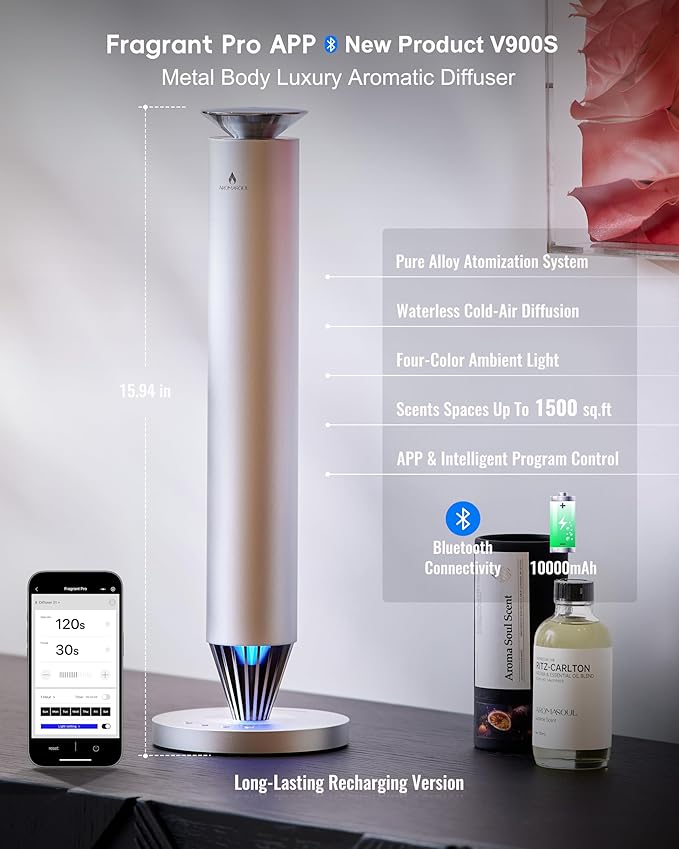 Wireless Rechargeable Hotel Scent Diffuser Starter Kit - 1500 Sq Ft Coverage, Alloy Atomization System,Mood Light,Waterless Oil Diffuser, Including 120ml Essential Oil, for Home,Large Room,Spa,Silver