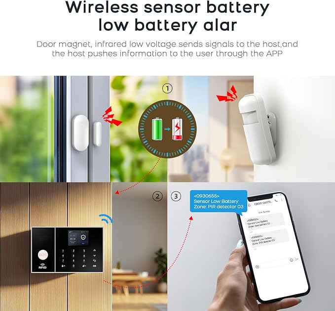 PGST WiFi Alarm System for Home Security,DIY Door Alarm Sensors,Tuya App Remote Control,Compatible with Alexa&Google for Villa,Apartment,Cabage,No Contract Fee