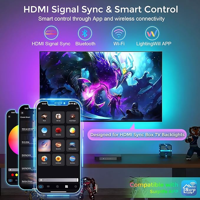 LightingWill 16.4Ft LED TV Backlight Sync to Screen with HDMI Sync Box Kit, 72 LEDs/m TV Lights that Sync with TV, 4K@60Hz RGB-IC Strip for 75-85 Inch TVs, Works with Alexa Google Home PS5 Xbox