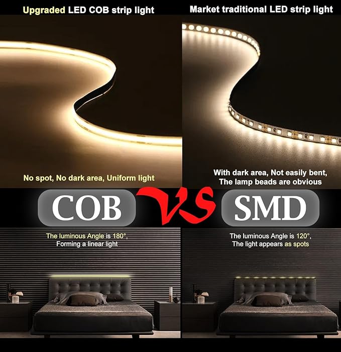 RGBW COB LED Strip Light Kit,16.5ft Color Changing Multicolor Neutral White, Cuttable Adhesive Lights Strip ETL Listed for Bedroom Party Decoration with Remote & APP Control (AC/DC Adapter Included)