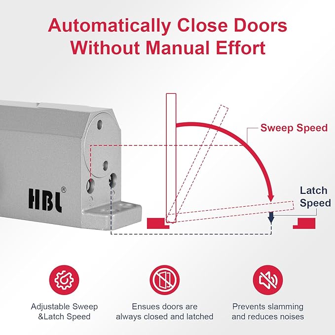 Automatic Garage Door Closer – HBL’ Adjustable Closing & Latching Speed, Durable Sprayed Aluminum, Easy Installation, Also Ideal for Commercial Use.