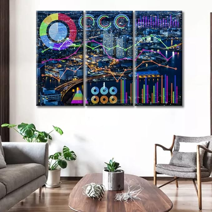 TUMOVO Home Decor Smart City and Information Technology Abstract Painting Wall Art 3 Pieces Media Paintings Rustic Home Decor Bedroom Decor Wall Art Framed Ready to Hang (60" Wx40 H)