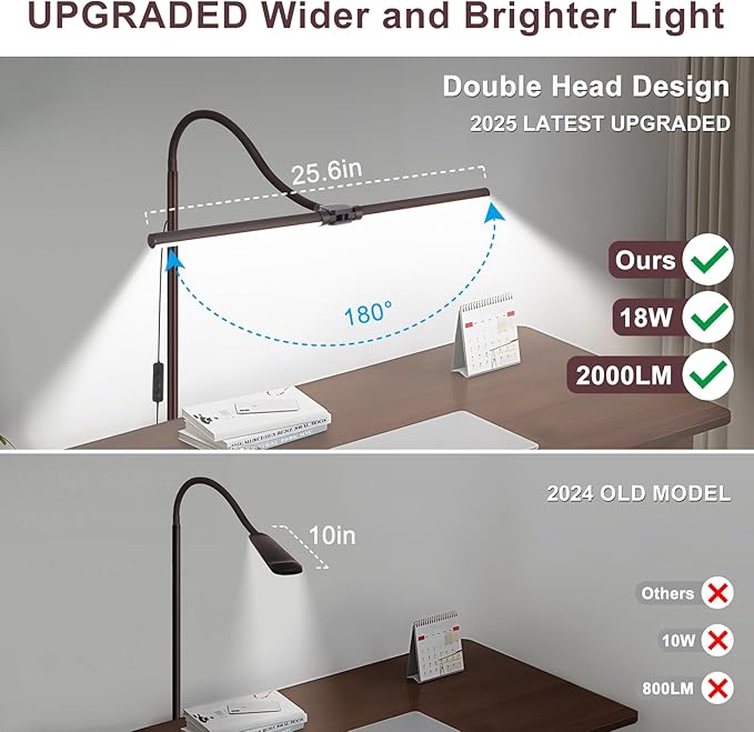 Floor Lamp, 18W/2000LM Bright LED Floor Lamp with Double Head, Adjustable Gooseneck Dimmable Craft Light for Sewing Tatoo Makeup, Eye Caring Brown Reading Floor Lamps for Living Room Bedroom Office