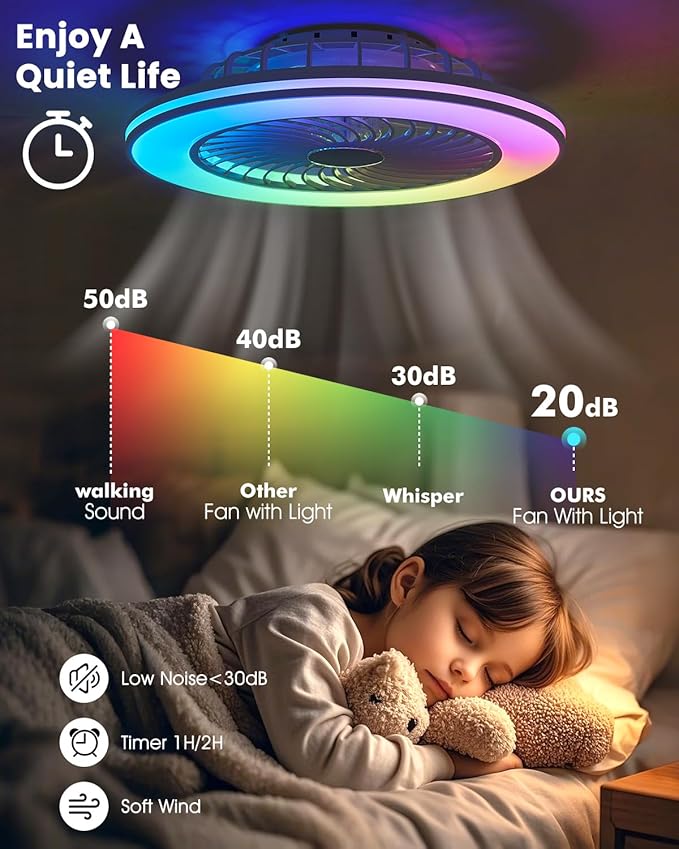 NEW Smart WiFi&Bluetooth RGB Ceiling Fans with Lights and Remote,20"low profile ceiling fan with light,Compatible with Alexa,Google Assistant,App Control Color Changing,3000K-6000K,6 adjustable speed