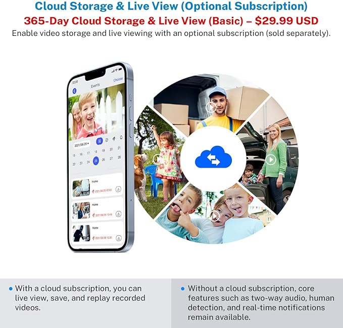 1080P Wireless Video Doorbell Camera, 2.4G WiFi Only, AI Human Detection, Indoor/Outdoor Surveillance Cam, 2-Way Talk, Night Vision, Cloud Storage (Sold Separately)