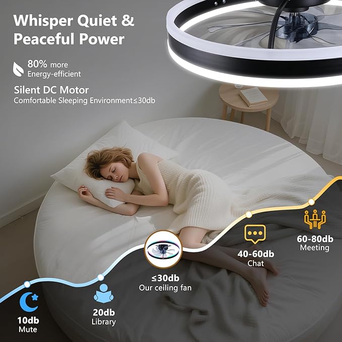 RGB Ceiling Fans with Lights, 19.7" Smart Low Profile Ceiling Fan, Modern Flush Mount Fandelier Light with Remote/APP Control, Dimmable Led Ceiling Fan Light for Living Room, Bedroom, Indoor