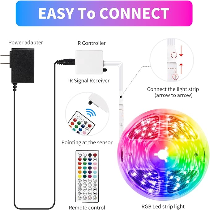 LED Strip Lights,RGB Music Sync Color Changing Led Lights with Smart App Control Remote & Remote Control for Room, Part Essential,Sense of Atmosphere Decoration(130FT-2 Rolls of 65ft)