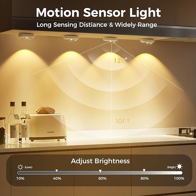 LED Motion Sensor Puck Lights, Small Rechargeable Under Cabinet Light, Dimmable Warm White Closet Lights, Wireless Under Cabinet Lighting for Drawer, Kitchen (4 Pack, White)