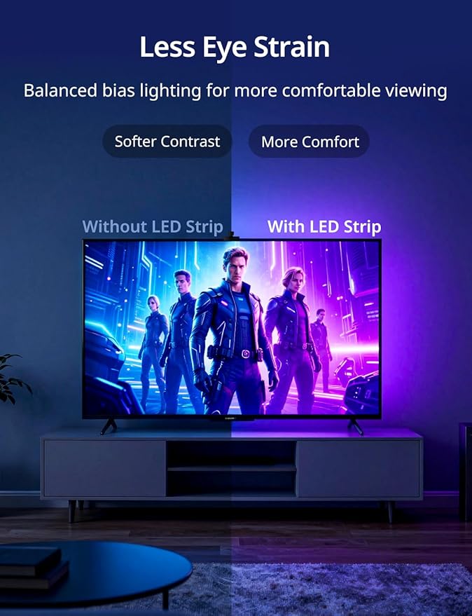 Ailofy TV Backlight with Camera, Color Changing 12.5ft LED Strip Lights Behind the Monitor, Full-Screen Sync to 55-65 inch TVs for Movie, Game&Music, Work with Alexa&Google Assistant, App Control
