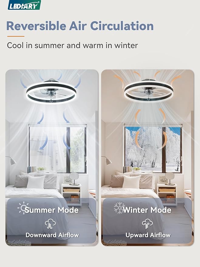 LEDIARY Low Profile Ceiling Fans with Lights, Flush Mount Modern Ceiling Fan and Remote Control, 19.7" LED Ceiling Fans, Stepless Dimmable 3 Colors and 6 Speeds - Black
