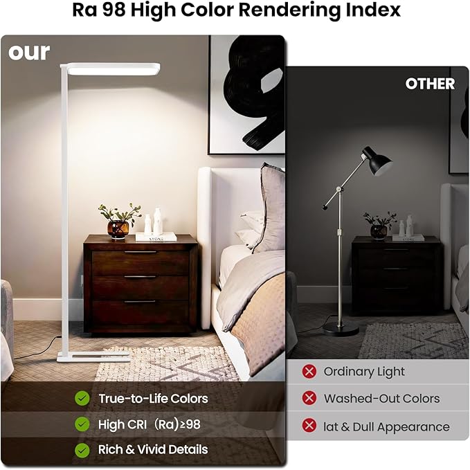 Full-Spectrum LED Floor Lamp, CRI 98 Eye-Comfort Reading Lamp, 7000 LM 4000K Natural Daylight Standing Light with Stepless Dimming, Heavy-Duty Base for Home Office and Study Room