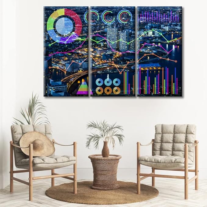 Modern Buildings and Various Charts Canvas Paintings Wall Decor 3 Piece Media Smart City Painting Black and White Wall Art Modern Home Decor Posters and Prints Framed Ready to Hang (42"Wx28"H)
