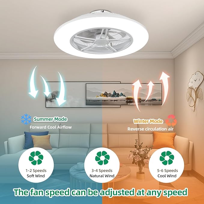 Low Profile Ceiling Fan with Light, Enclosed Bladeless Ceiling Fan, Bluetooth Speaker, 6 Speeds Reversible, Stepless Dimming, Smart Flush Mount Ceiling Light for Bedroom, Kids Room and Living Room 22"