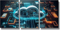 Cloud Technology,Cloud Computing Pictures for Bedroom Wall Decor 3 Panel Wall Art Print on Canvas Posters and Prints Wall Hanging Decor Modern Home Decor Canvas Frame Artwork Ready to Hang 16x24inchx3