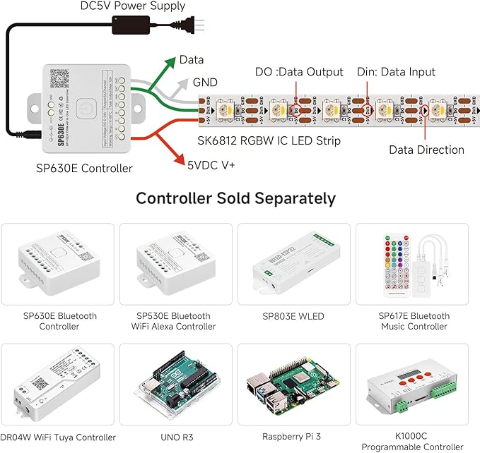 BTF-LIGHTING RGBW RGB+Warm White SK6812 (Similar WS2812B) 4 Colors in 1 LED Strip Individually Addressable 16.4ft 60Pixel/m 300LED Light Dream Color IP65 DC5V White PCB (No Adapter or Controller)