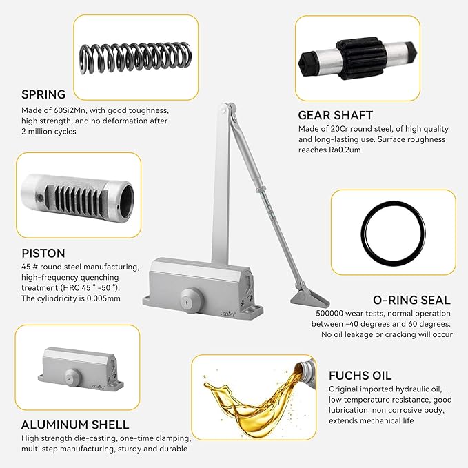 Automatic Door Closer Heavy Duty Fire Prevention Spring Hydraulic Aluminum Alloy Surface Mounted Residential Commerical Door Closer (Silver, Size2-Door Weights 99-187 Lbs)