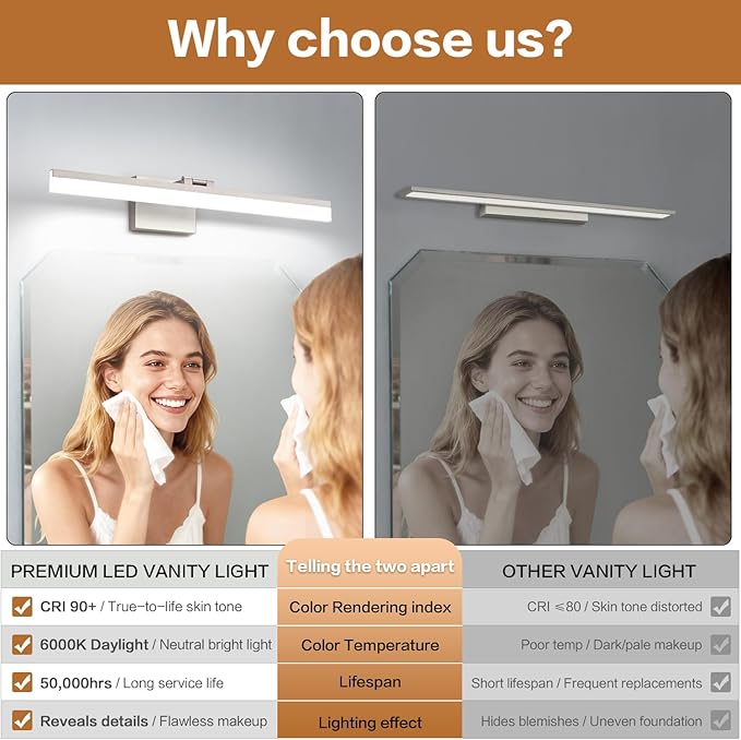 SOLFART Vanity Lights for Bathroom: 24 Inch Bathroom Lighting Fixtures Over Mirror- Brushed Nickel 6000K LED Hardwired Adjustable 180 Degree Light Bar IP44 ETL