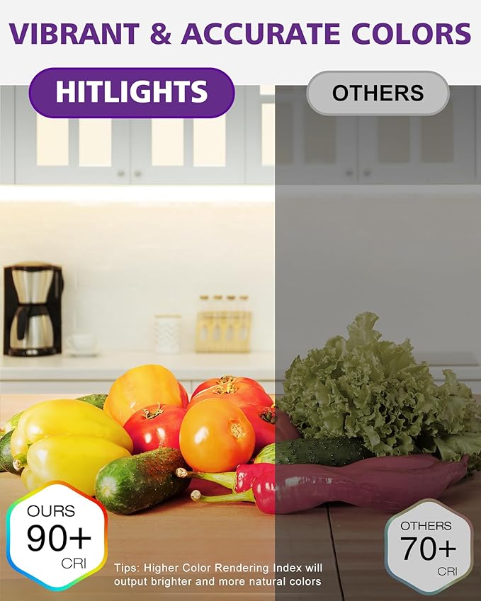 HitLights LED Strip Lights Neutral White 4000K, 16.4ft Premium High Density 24V Tape Light, 600 LEDs, 426 LM/FT, CRI 90+, IP30, Lighting for Kitchen, Cabinets, UL Listed (Power Source Not Included)
