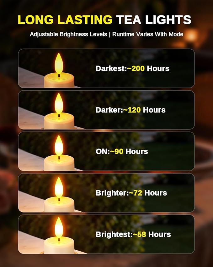 SoulBay Rechargeable Flameless Candles, Magnetic Waterproof LED Tea Lights with Charging Tray, Remote & Timer, 100H Flickering Votive Fake Candles for Bathroom, Holiday & Xmas Decor