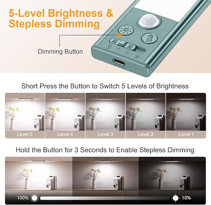 Gritin 10.2inch Under Cabinet Lighting Rechargeable 2 Pack- 3 Color Temps&5 Level Brightness, Super Bright, 4 Modes, Motion Sensor, Long Lasting - Easy Installation Magnetic Under Closet Lights-Green