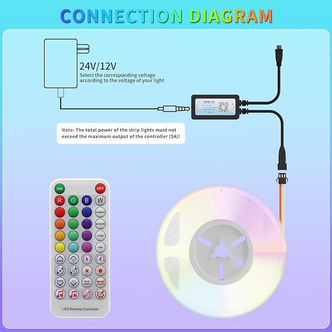 SP611E Bluetooth Music LED Controller for 1903B WS2812b WS2811 IC RGB Chasing Color LED Strip Addressable Sync Music Controller DC5V-24V APP/IR Remote Control(NOT for RGB LED Strip Without IC)