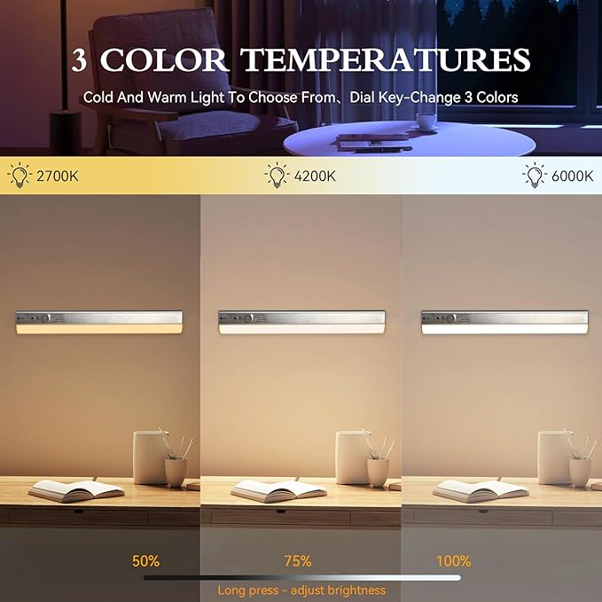 Under Cabinet Lighting Wireless 45 Side Emitting, Motion Sensor Light Indoor Adjustable Brightness, Closet Light 3 Color Temperatures, Rechargeable Lights for Home Counter Kitchen Pantry