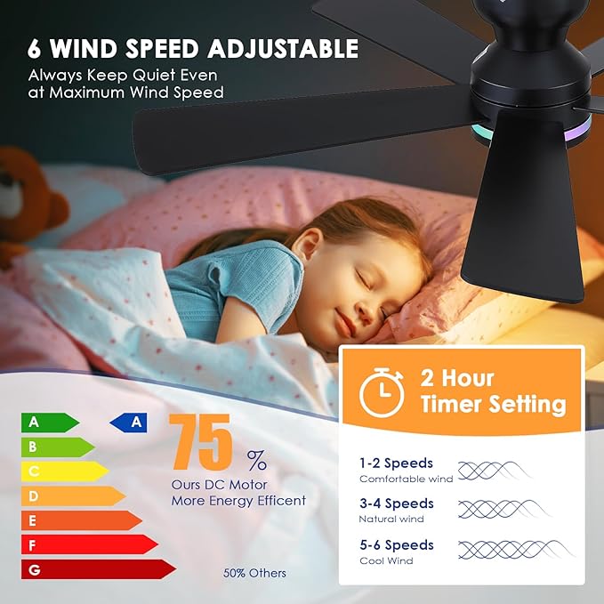 Brown RGB Ceiling Fans with Lights - 46" Flush Mount Ceiling Fan with Remote APP, RGB+3CCT Dimmable Led Light, Reversible 6 Wind Speeds&2H Timer, Low Profile Modern Fan Light Fixture for Bedroom Party