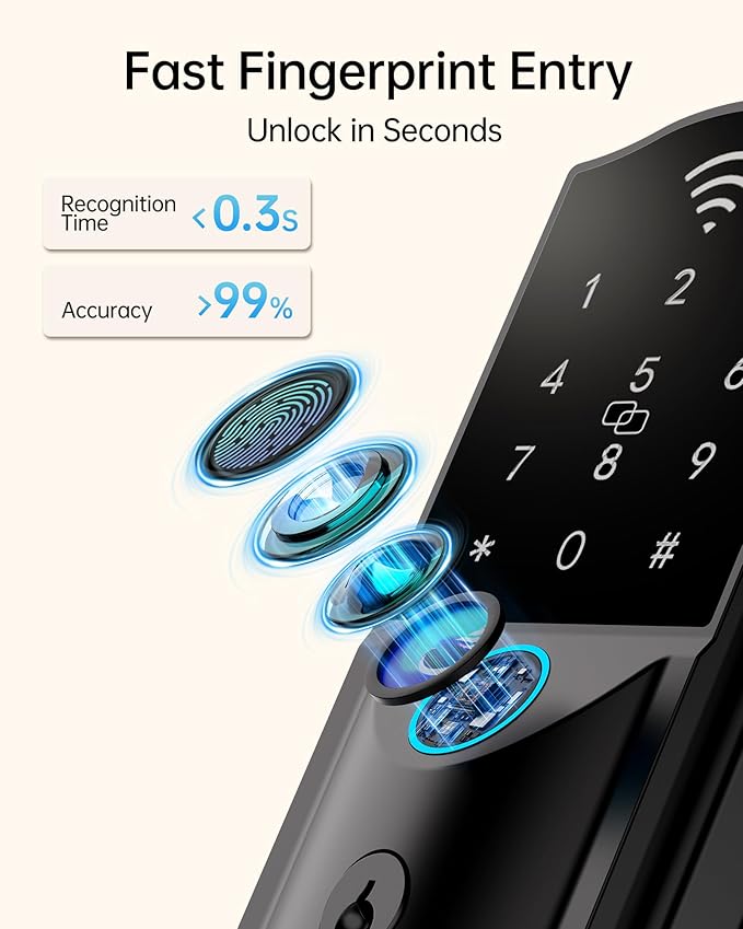 Built-in WiFi Smart Lock with Handle Set - Firstriver Fingerprint Keyless Entry Door Lock for Front Door, App Control, Digital Keypad Deadbolt, Auto Lock, Compatible with Alexa & Google Assistant