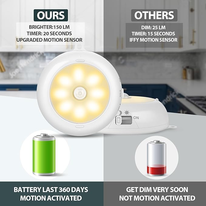 Motion Sensor Light Indoor AA Battery Operated, Under Cabinet Lighting, Magnetic Stick on LED Puck Lights for Stair, Wall, Closet, Dimmable, 3000K Warm White (3 Pack)
