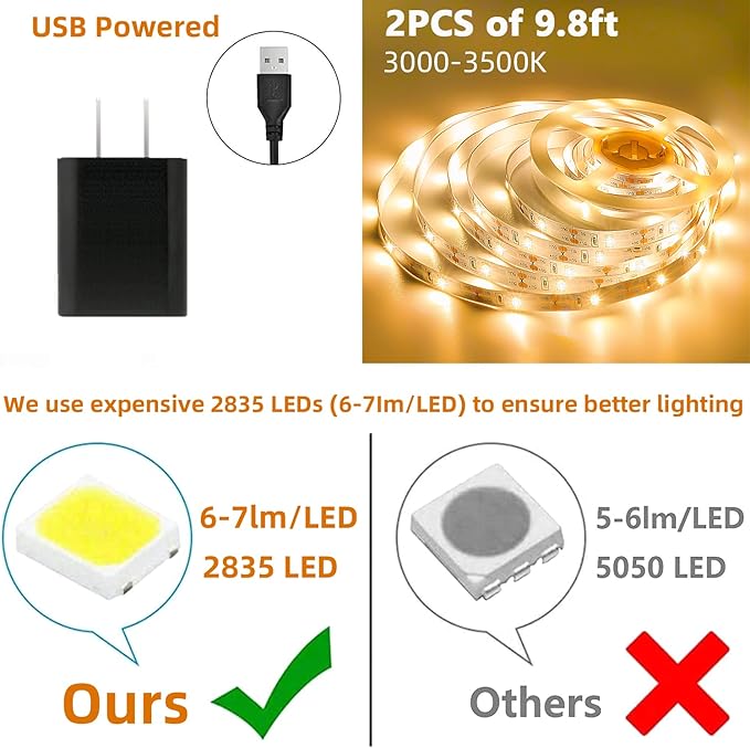 HOUHUI Motion Sensor LED Light Strip, 2PCS 9.8Ft Motion Sensor Light Indoor with Automatic Shut-Off Timer, Motion Activated Bed Lights Under Cabinet Lighting Kit for Bedroom Home Hallway-Warm White