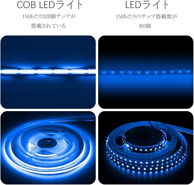 iNextStation 16.4ft/5M Bule COB LED Light Strip, DC12V CRI 93+ Light Strip for TV, 8mm Width LED Tape Lights, LED Strip Lights for Bedroom, Kitchen, Cabinet, Stage, Home DIY Lighting Decor(No Plug)