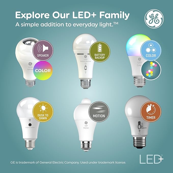 GE LED+ CA11 Dusk to Dawn LED Light Bulbs, Automatic On/Off Outdoor Security Lights, Daylight, E26 Medium Base (2 Pack)