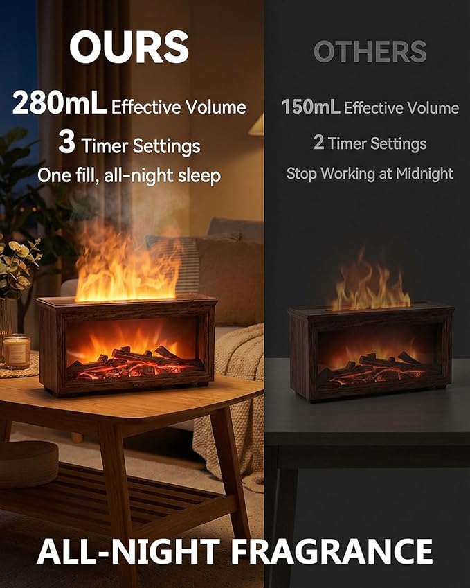 Essential Oil Diffuser, 7-Color Fireplace Fire Flame Aromatherapy Humidifier, 280ml Ultrasonic Aroma Diffuser Valentine's Day Gift with Time Sets and Remote Control for Bedroom Home Yoga Office