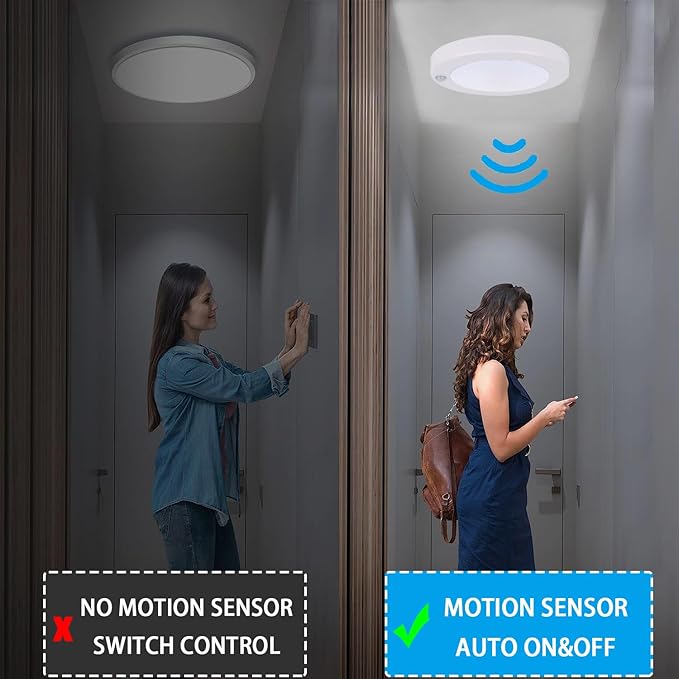 YoonLIT Flush Mount PIR Motion Sensor LED Ceiling Light, 6.2 Inch 10.5W 800 Lumen, Motion Activated Ceiling Fixture for Closet, Garage, Doorway, Stairway, Hallway, White Finish 3000K 1-Pack