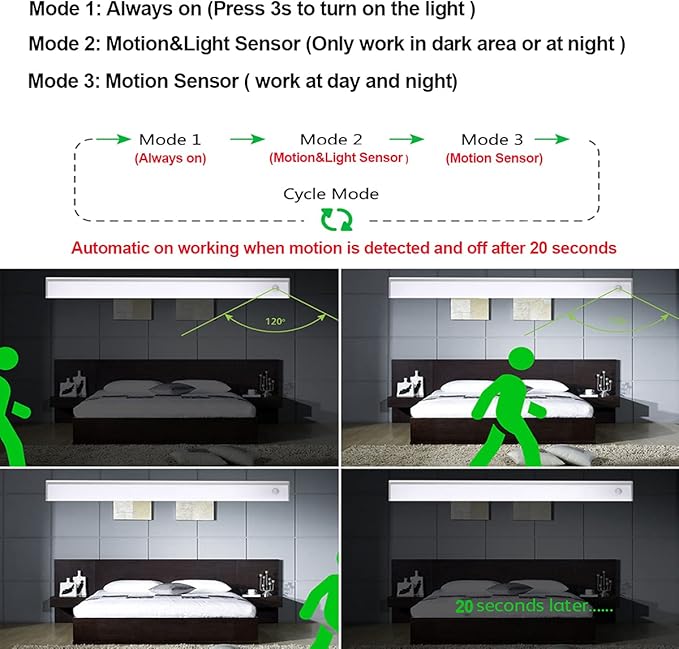 Closet Lights Motion Sensored Wireless Under Cabinet Lights Rechargeable Battery Operated LED Light Strip Bar Indoor Night Counter Lighting for Kitchen,Hallway,Wardrobe,Stairs,Pantry