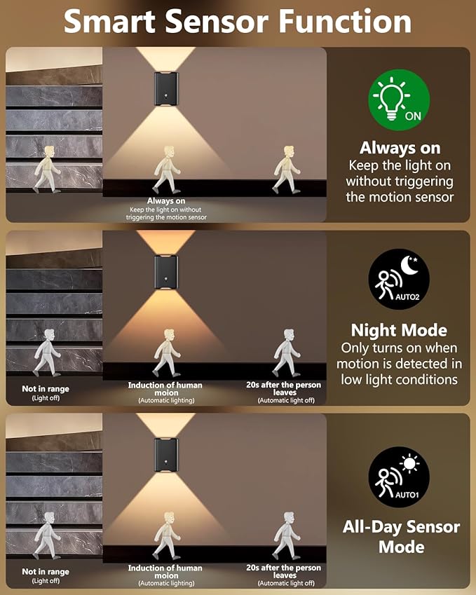 Battery Operated Motion Sensor Wall Sconce Set of 2 – 5000mAh Wireless Rechargeable Wall Lamp Indoor, 3 Colors Up/Down Lighting Magnetic Hallway Light with Remote for Bedroom, Living Room (Black)