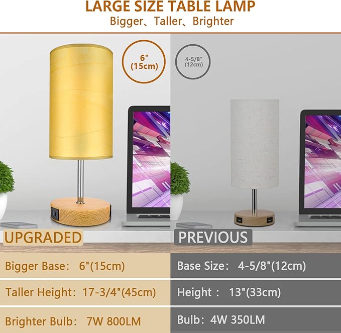 HiBay 17.75" Touch Bedside Table Lamp with USB Charging Ports & AC Outlet, Farmhouse Wood-Grain 3-Way Dimmable LED Nightstand Light with Parchment Shade for Bedroom Home Office Decor