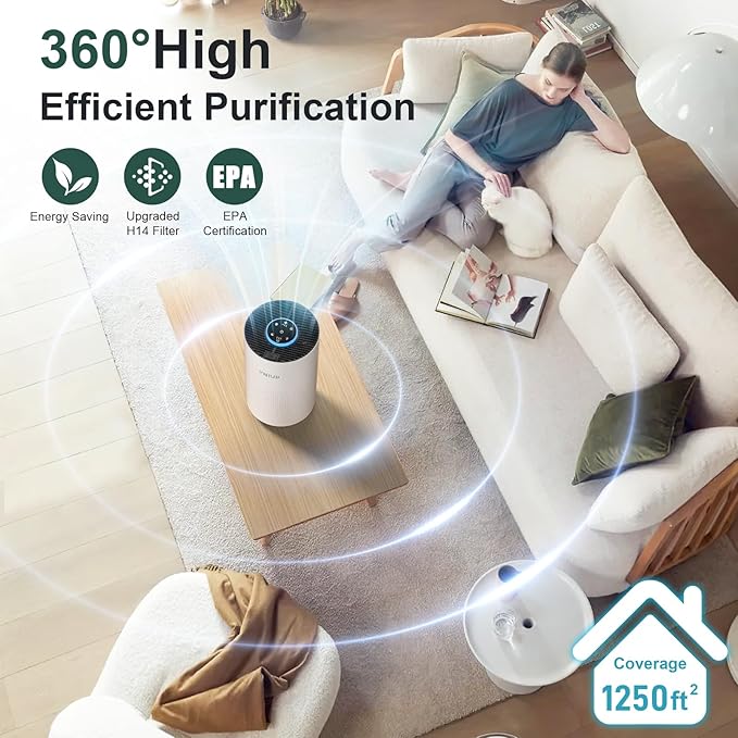 Air Purifiers for Bedroom Home up to 1250 ft² - Vniup H14 True HEPA Room Air Purifiers for Bedroom, with Fragrance Function Sleep Mode& Light Mode Air Cleaner for Pet Dander Odor Dust Smoke