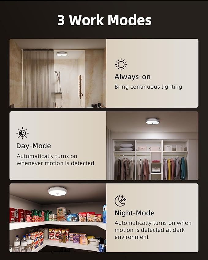 Motion Sensor Light Indoor, 2-Pack, 10000mAh, 7.1inch, 400LM, Remote Control, Dimmable, LED, Flush Mount, Wireless, Rechargeable, Battery Operated, Cordless, Ceiling Light, Closet Light, No Wiring