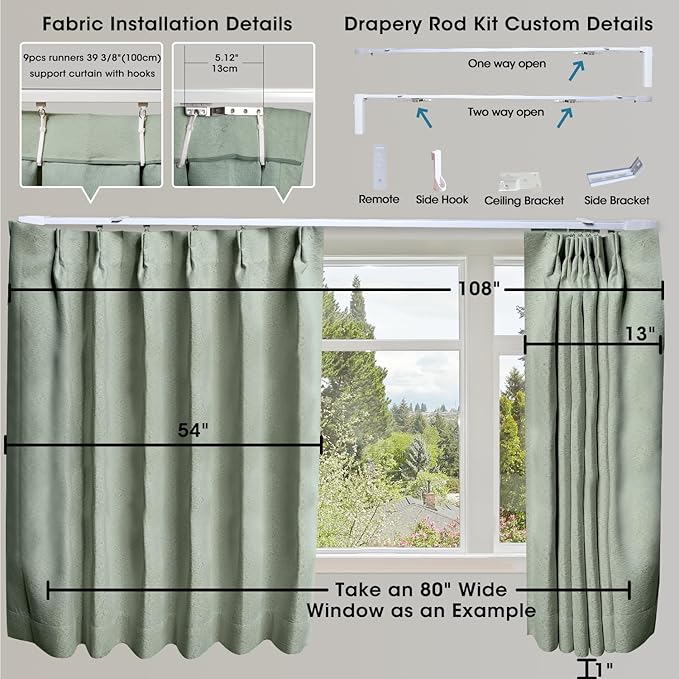 SmartWings Automatic Curtain Opener with Drapery, Motorized Vertical Blinds with Remote, Electric Closet Doors Sliding Panels Compatible with Alexa Google Homekit, 90% Blackout Light Green