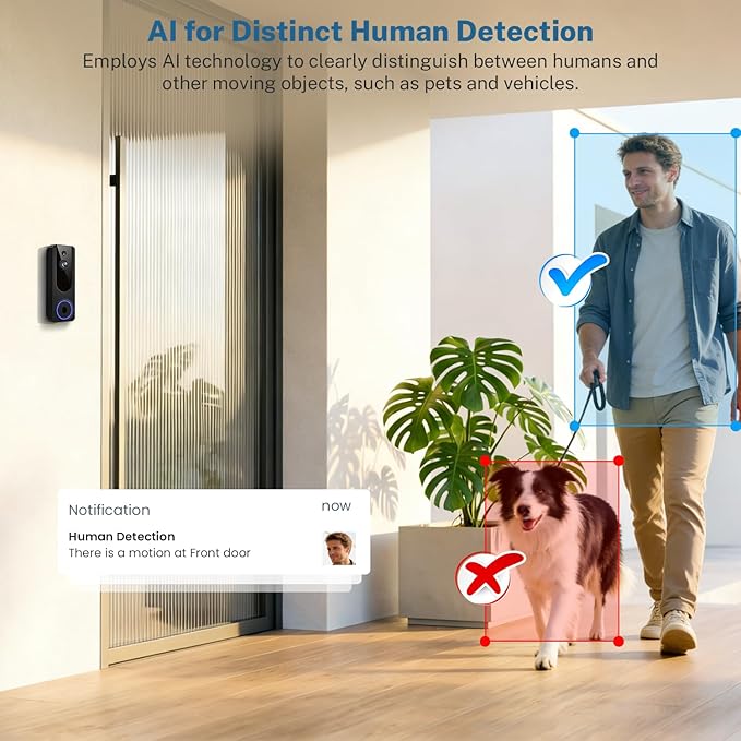 Wireless Doorbell Camera Video Intercom System with 4.5" Indoor Visual Base Station, Two Way Talk, Smart AI Motion Detection, Night Vision, Cloud Storage.